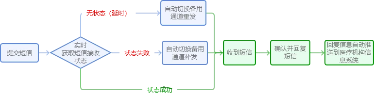 亚军球队的训练方案如何帮助你快速提升篮球技能_0